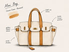 Produkt-/ Designzeichnung: Bemoua Paris Canvas Handtasche - Designzeichnung mit Produktdetails